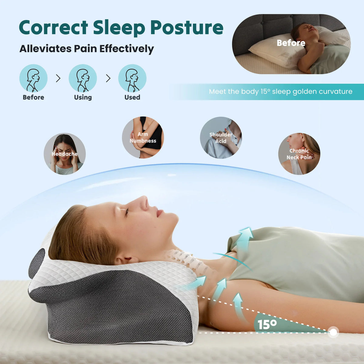JHK Ergonomic Cervical Memory Foam Pillow With Cooling Case