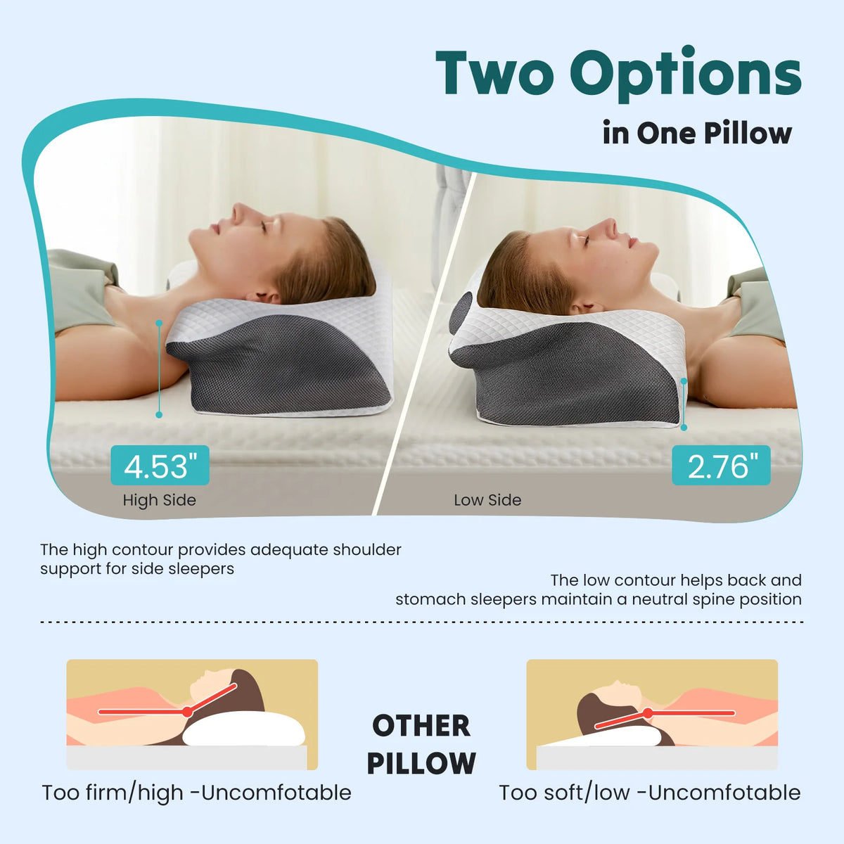JHK Ergonomic Cervical Memory Foam Pillow With Cooling Case