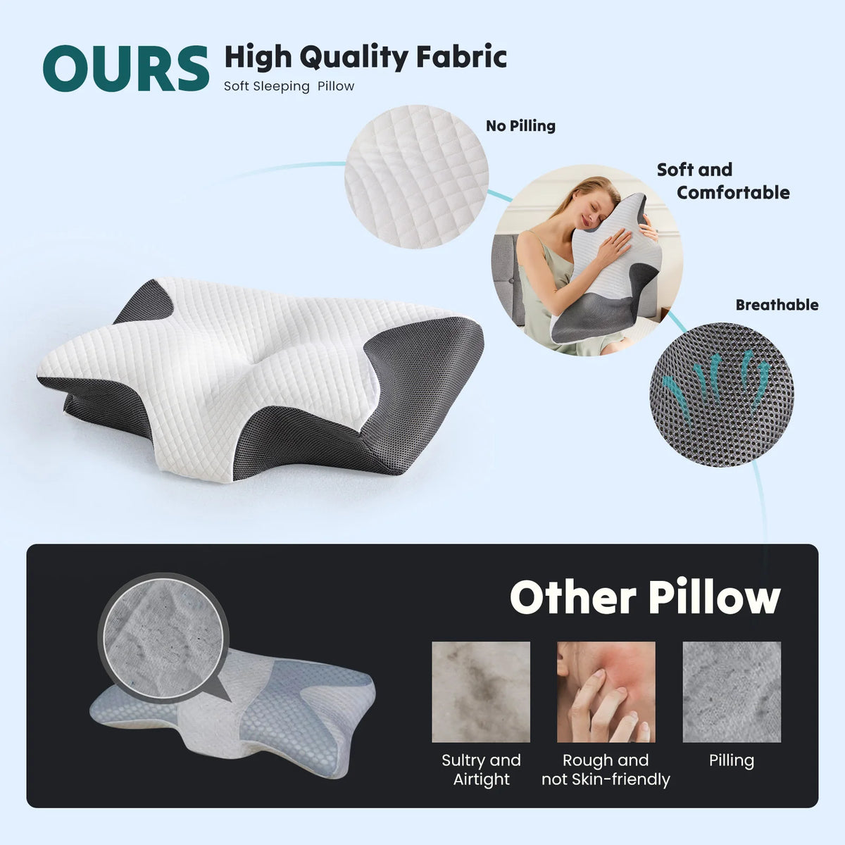 JHK Ergonomic Cervical Memory Foam Pillow With Cooling Case