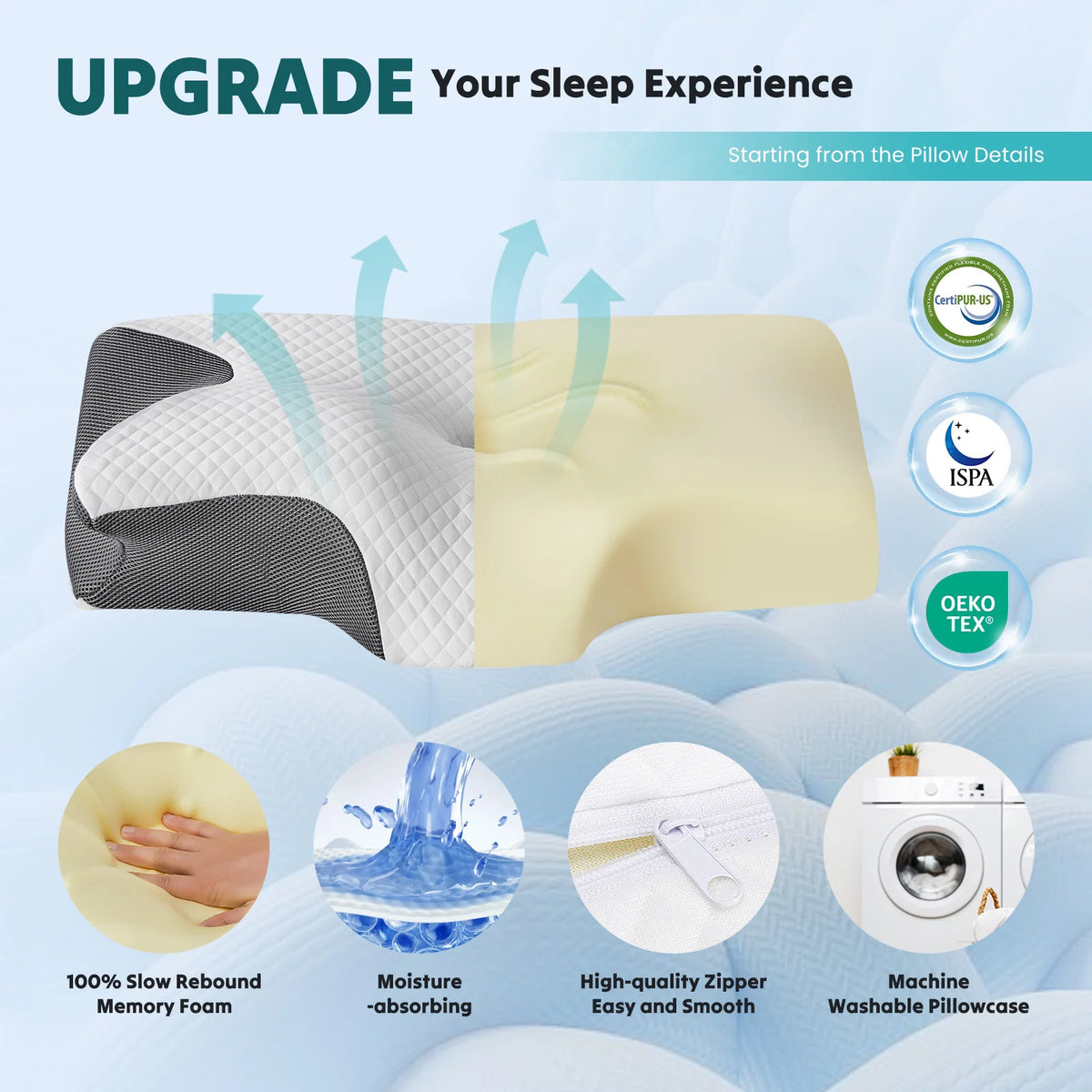 JHK Ergonomic Cervical Memory Foam Pillow With Cooling Case